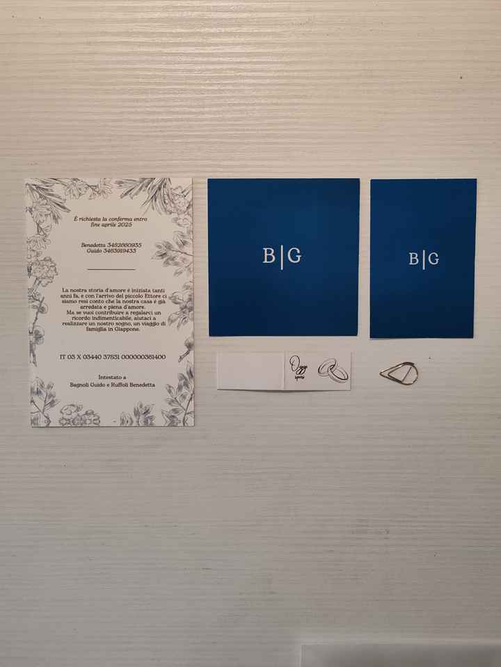 Partecipazioni nozze con Canva - 6