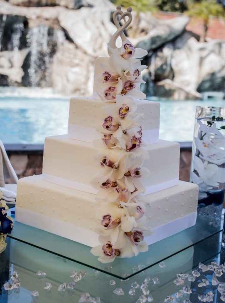 Quale torta preferite - 2