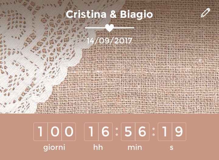 100 giorni❤ - 1