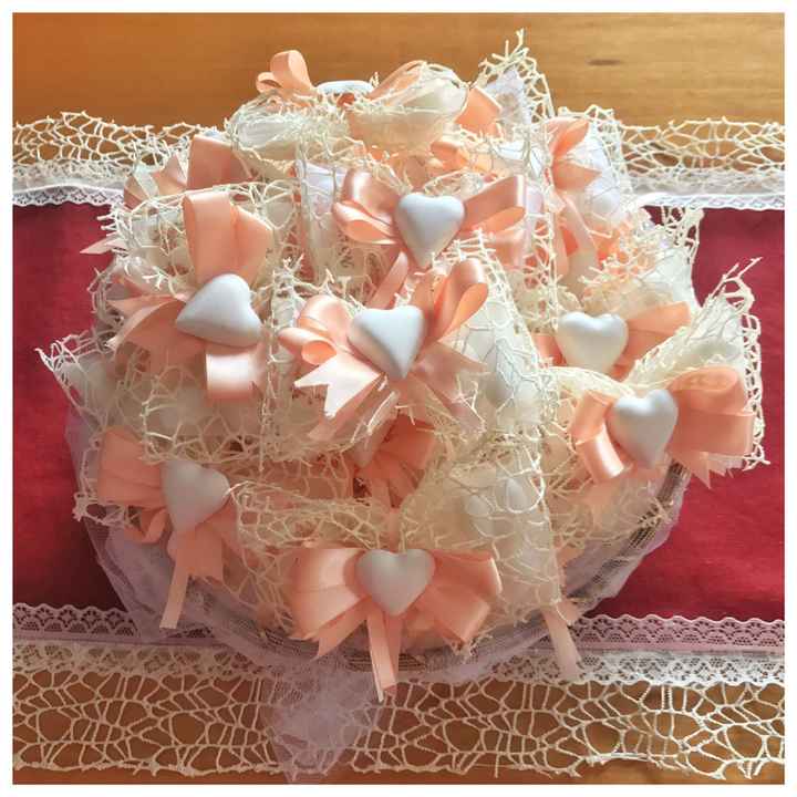  Fai da te a -12! - 1