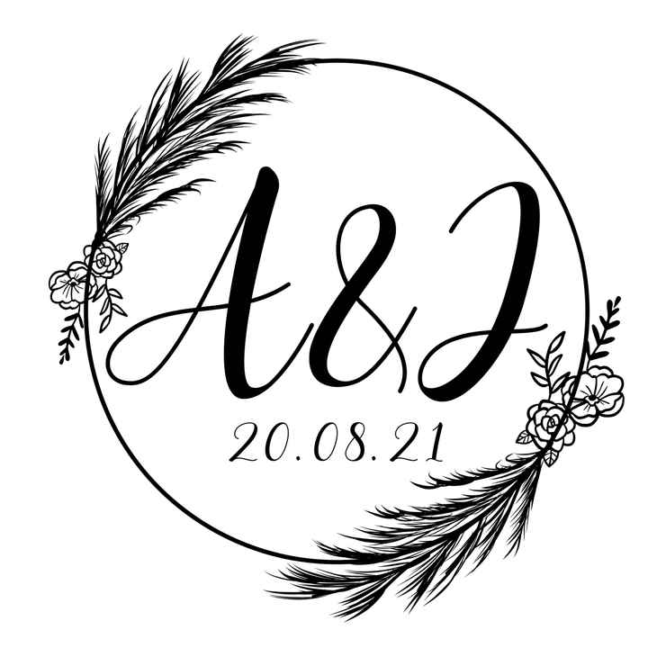 In che modo chiuderete le partecipazioni di nozze? - 1