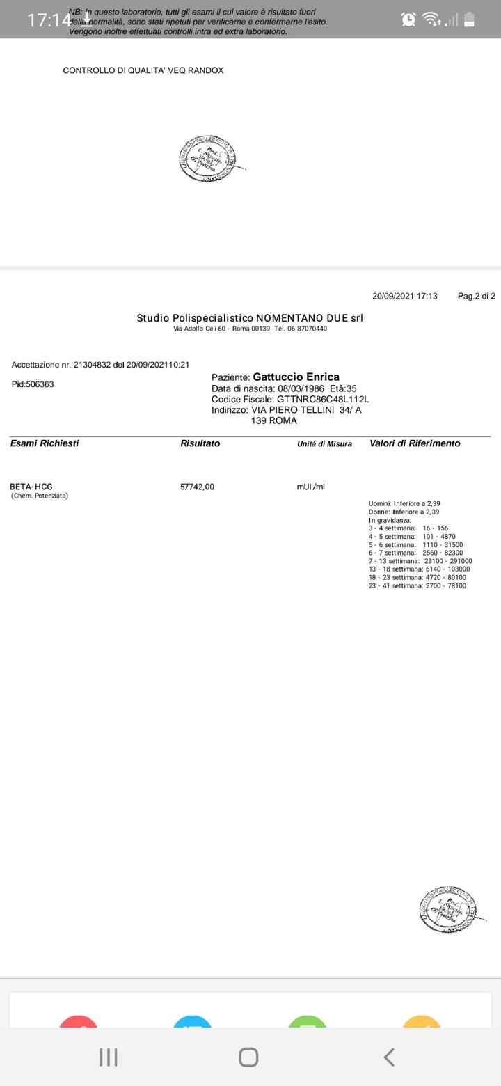 💙💜future mamme di Maggio 2022💙💜 - 1