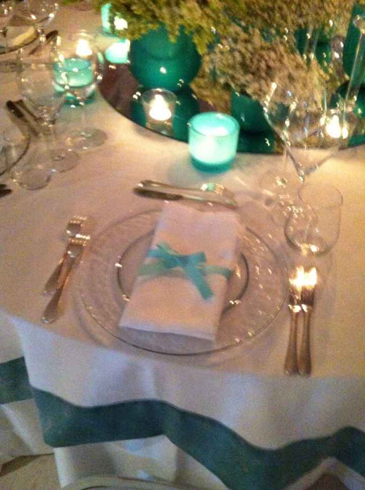 Segnaposto... cosa c'è da fare? - 2