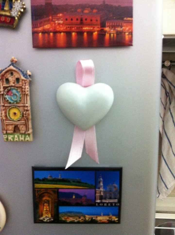 Gessetti??? gessoni!!! - 2