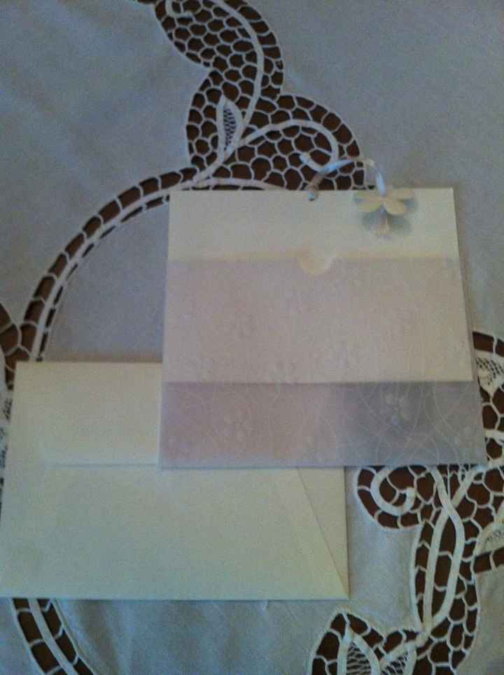 Quale partecipazione preferite? - 2