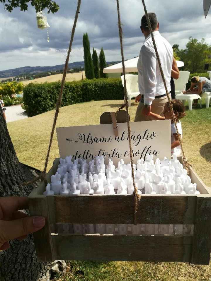 Ecco il nostro giorno 20.08.17 - 1