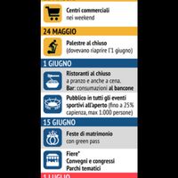 😡 Non ho più parole... - 1