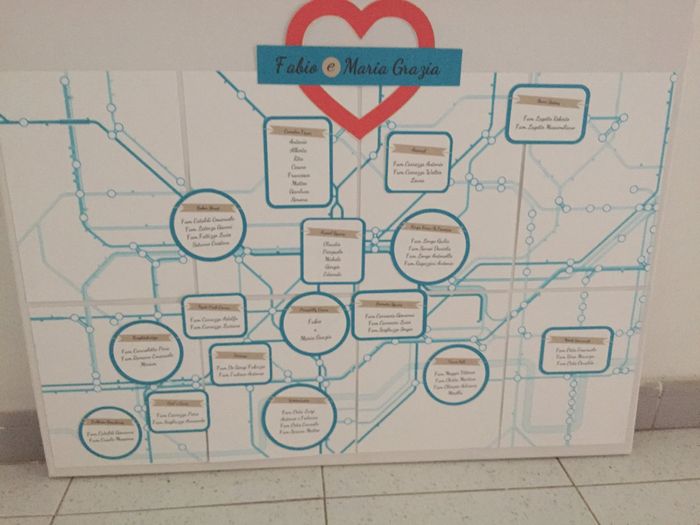 Il nostro matrimonio tema Londra - 1