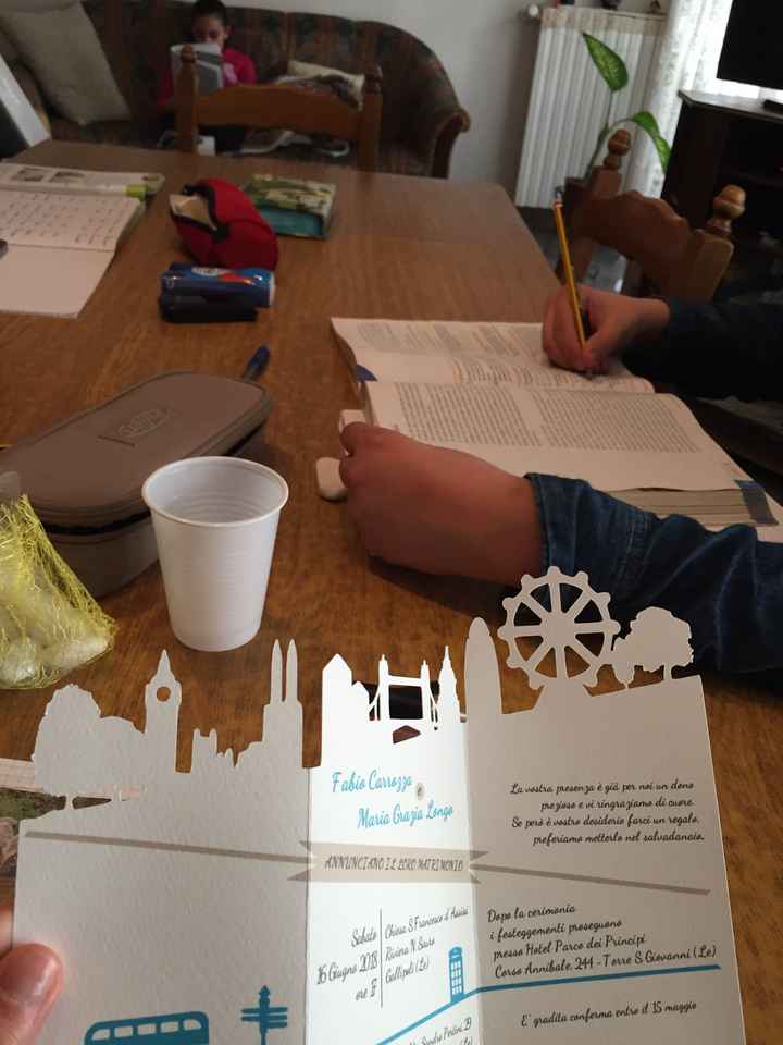 Le partecipazioni - 2