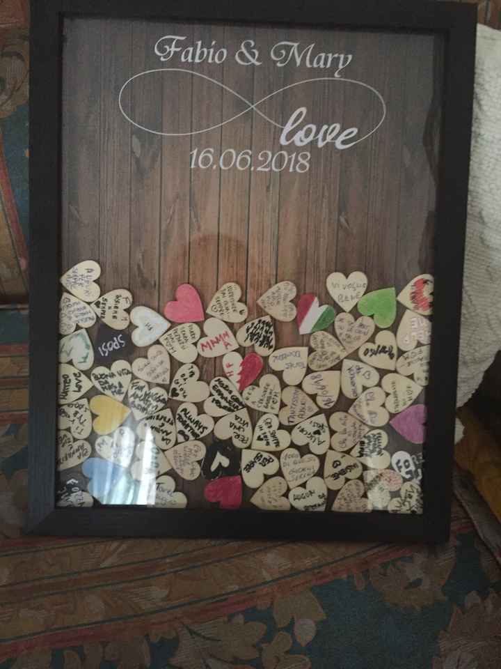 Il nostro matrimonio tema Londra - 1