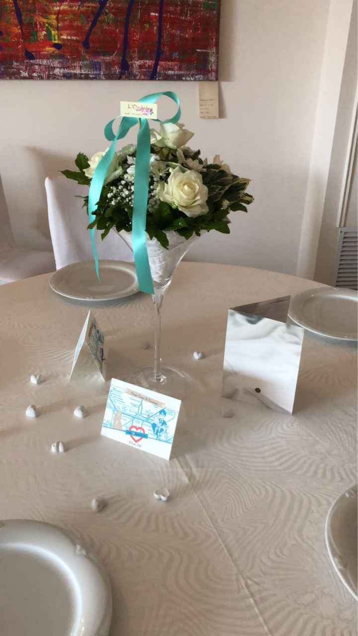 Il nostro matrimonio tema Londra - 1