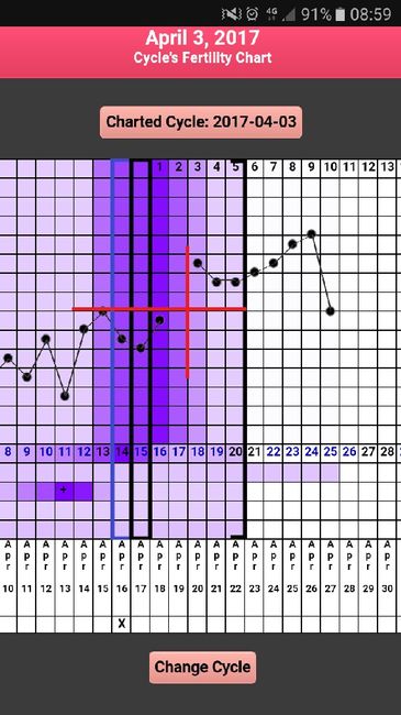 Calo da impianto...a qualcuna è successo? - 1