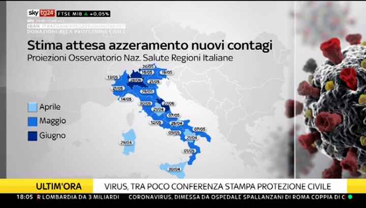 Stime dei zero contagi in Italia!! - 1