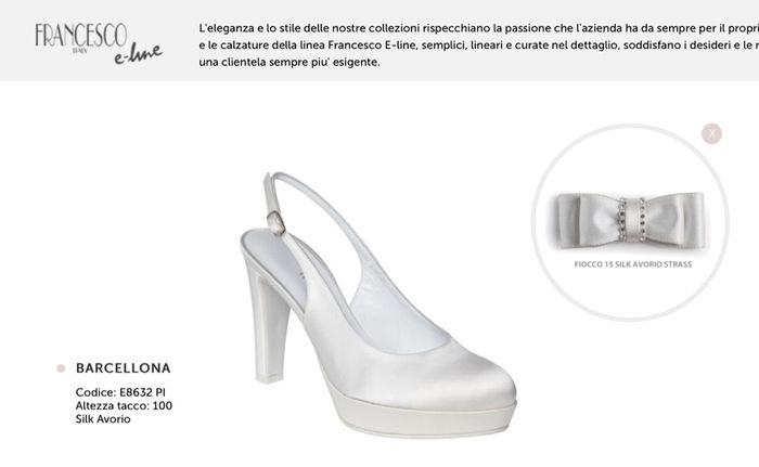 Dilemma scarpe belle o comode? - 1