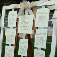 Tableau mariage - 1