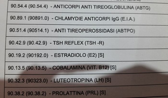 Chi non le aspetta per marzo 2022 🌸🌸🌸🌸 - 1