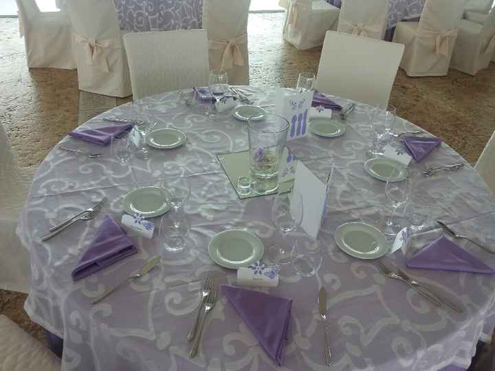 Vi piace? - 1