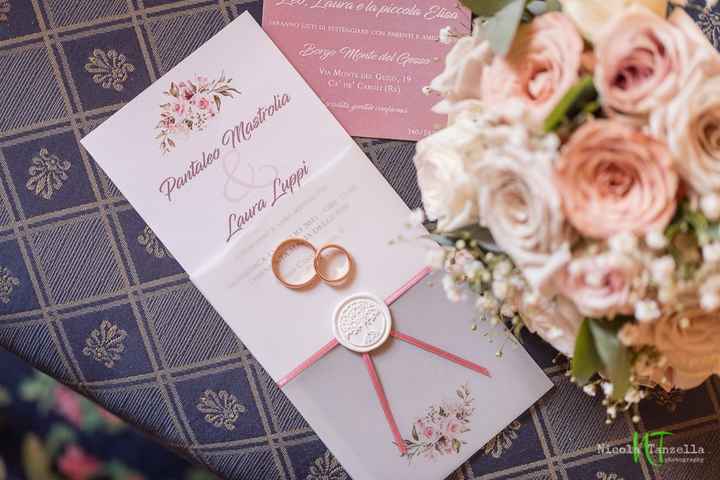 Indecisione Partecipazione - 1