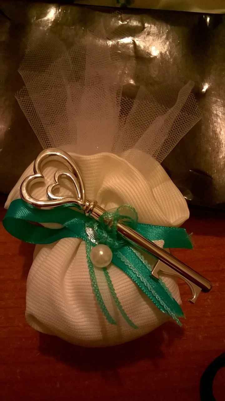 Prove fai da te! cosa ne pensate??