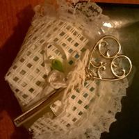 Come vi sembra? è solo una prova! 