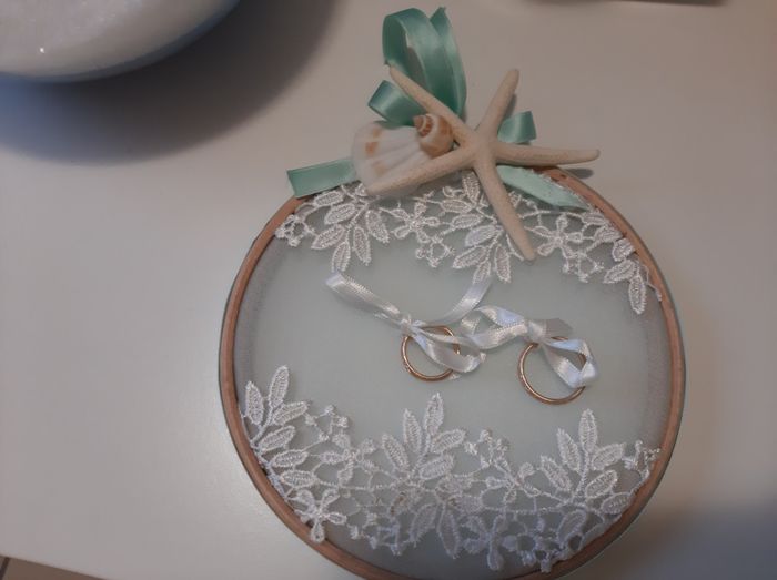 Fedi in oro rosa: 🤩, 🤔 o 😐? - 1