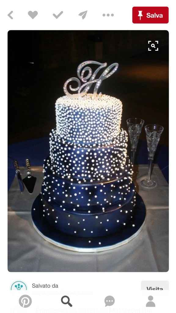 🎁Cake topper: come sarà? ✅❌ - 2