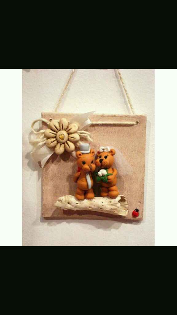 Due domande per voi.. - 1