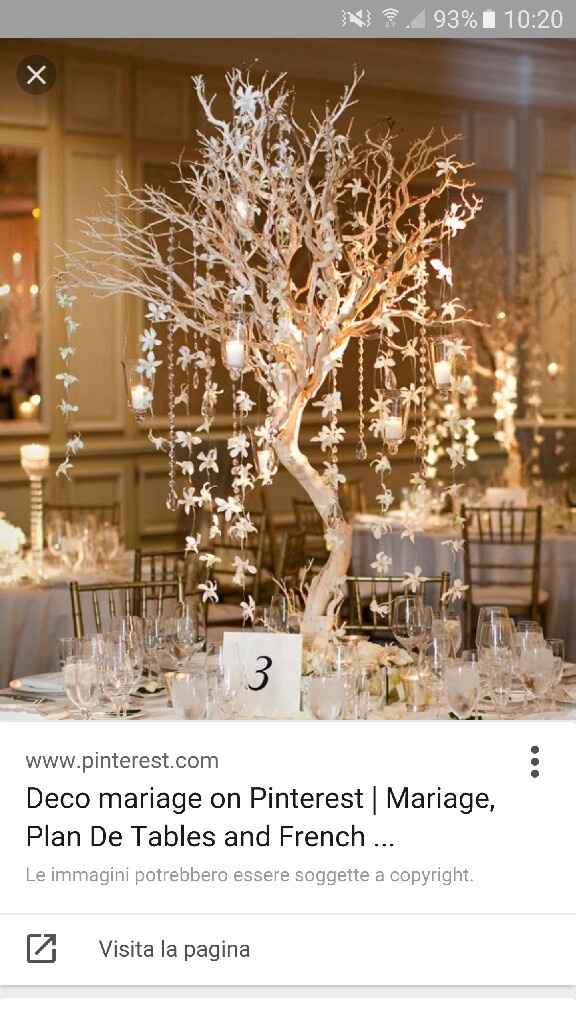 Le nostre bomboniere... - 3