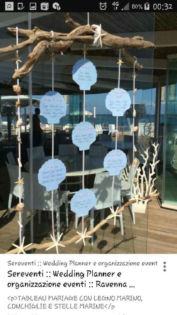 Tableau de mariage - 1