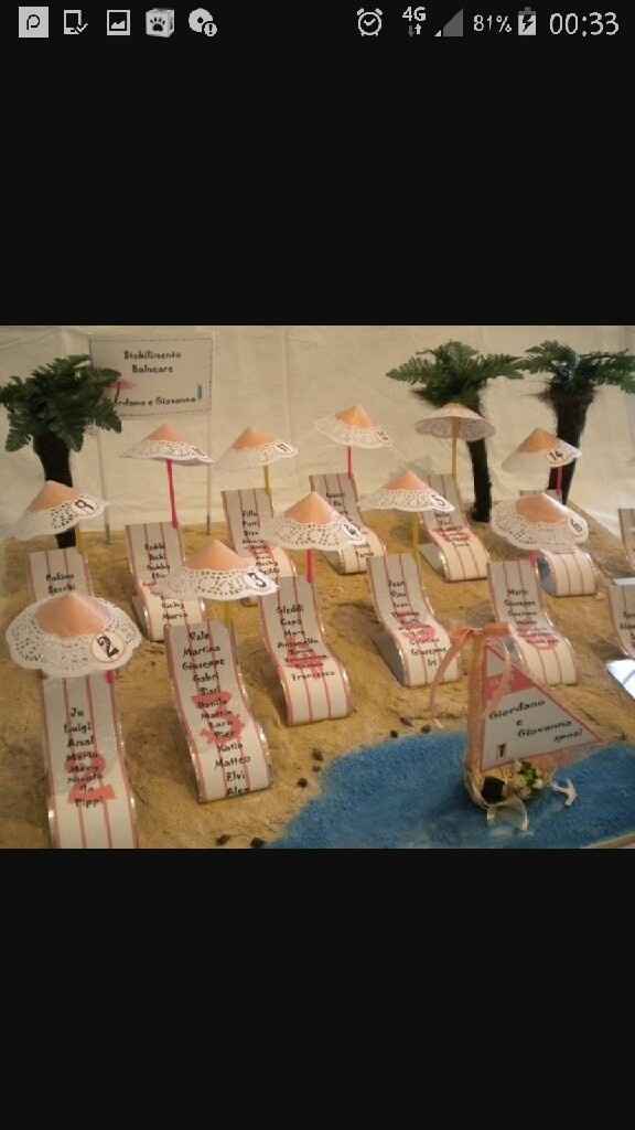 Tableau de mariage - 2