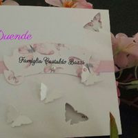  Quanto avete pagato le vostre partecipazioni??? - 1