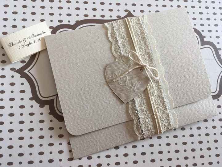 Le mie partecipazioni 