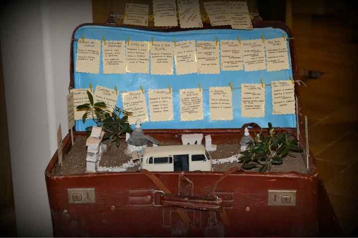 3 idee per il tableau delle nozze! - 1