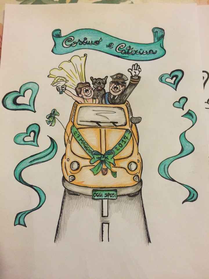 Mi fate vedere le vostre partecipazioni? - 1