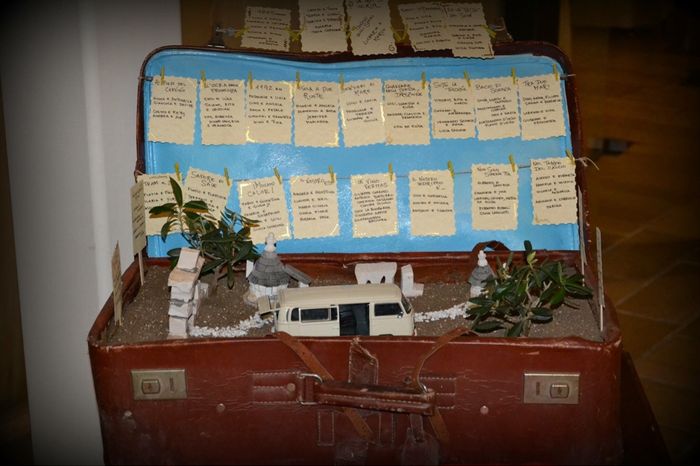 3 idee per il tableau delle nozze! - 1