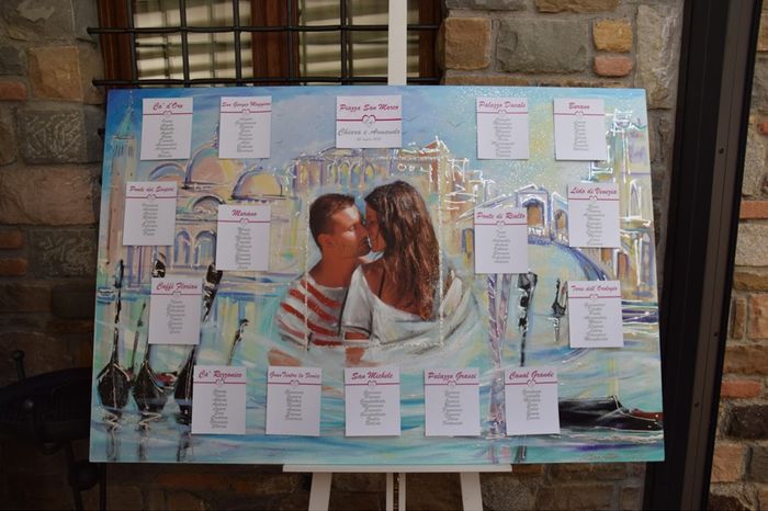 Sos tema matrimonio venezia - 1
