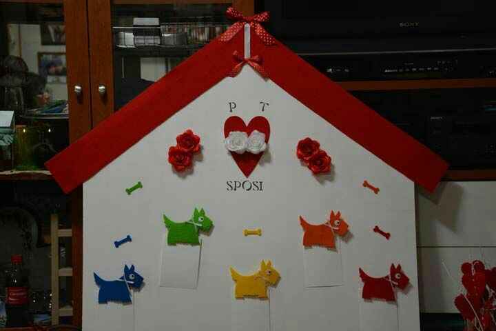 Idee tableau mariage? ?? - 1