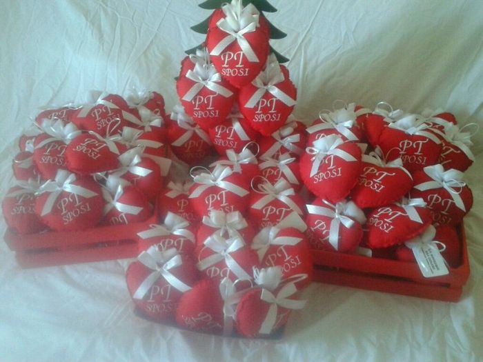 Vostre scatoline portaconfetti come sono??? - 1