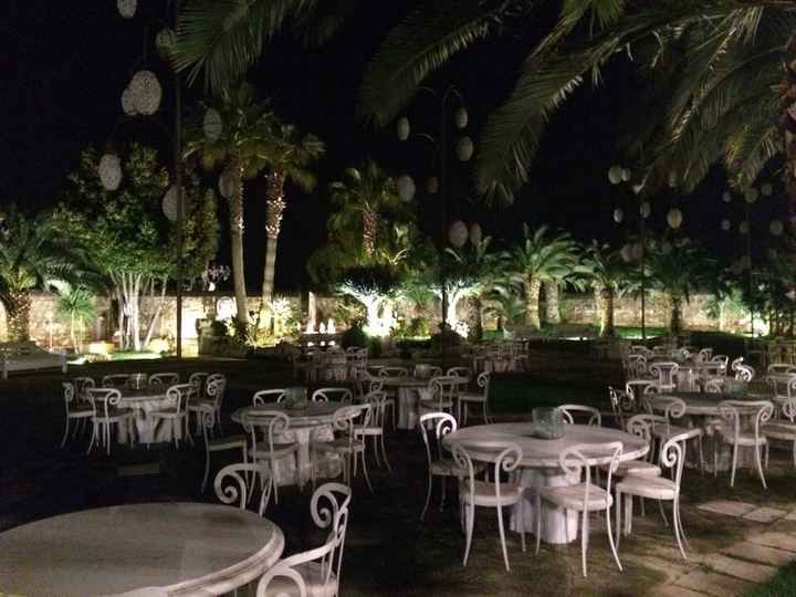 Che location avete scelto? - 8