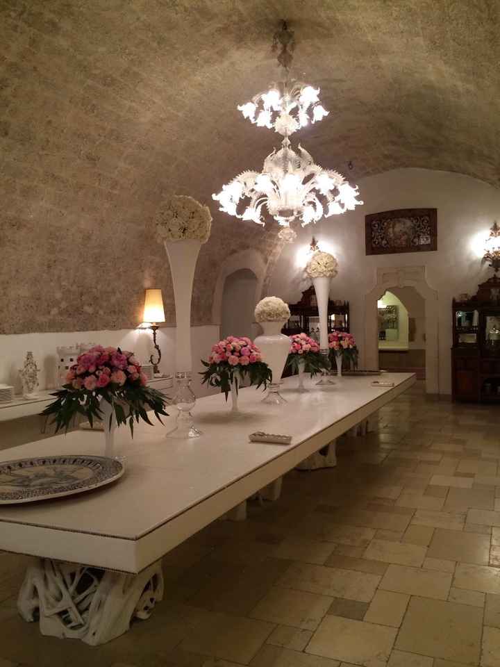 Che location avete scelto? - 10