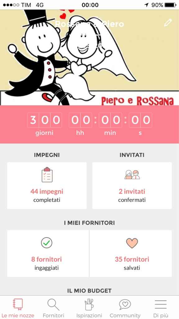 Il mio contatore segna -365 giorni - 1