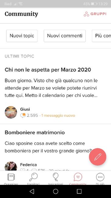 Chi non le aspetta per Marzo 2020 1
