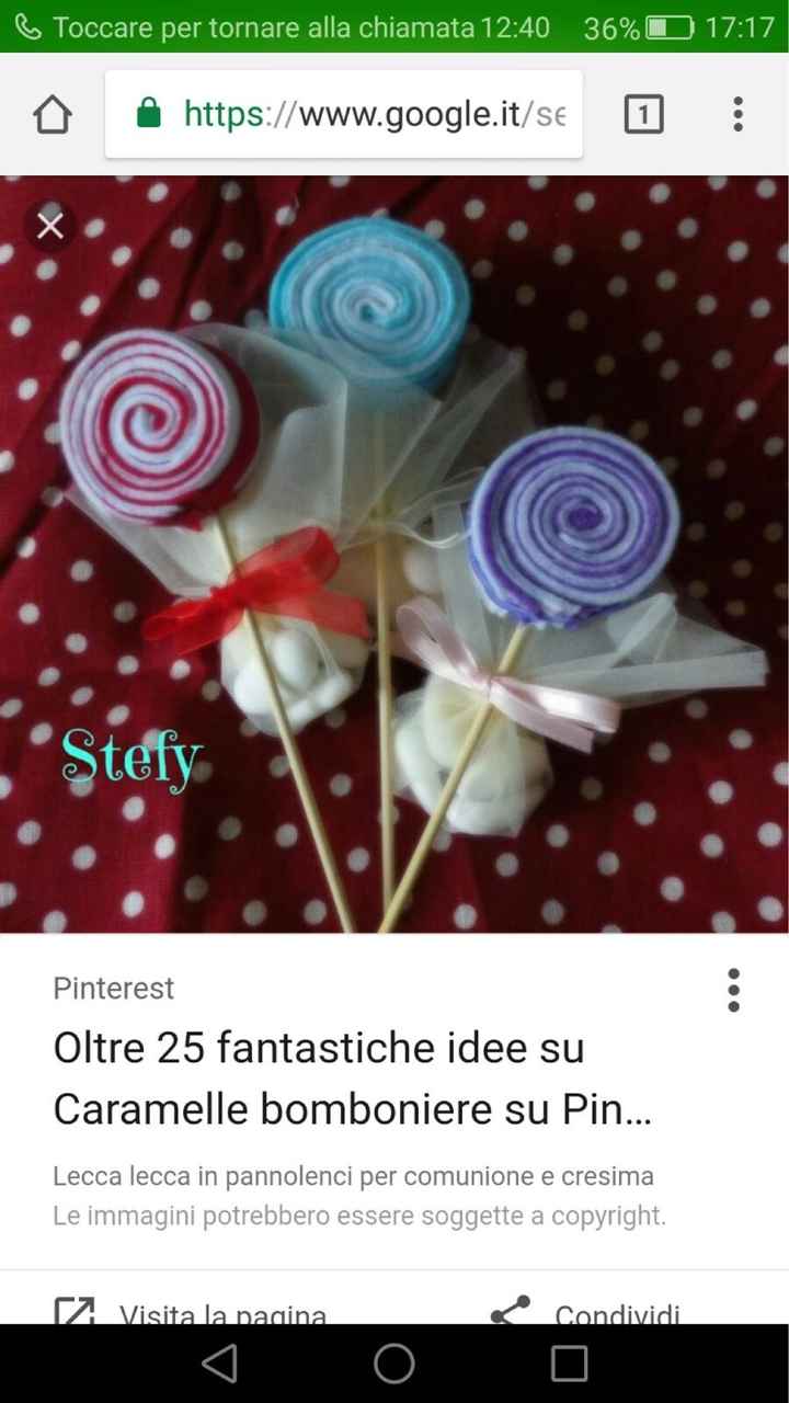 Consiglio segnaposto x bambini - 1