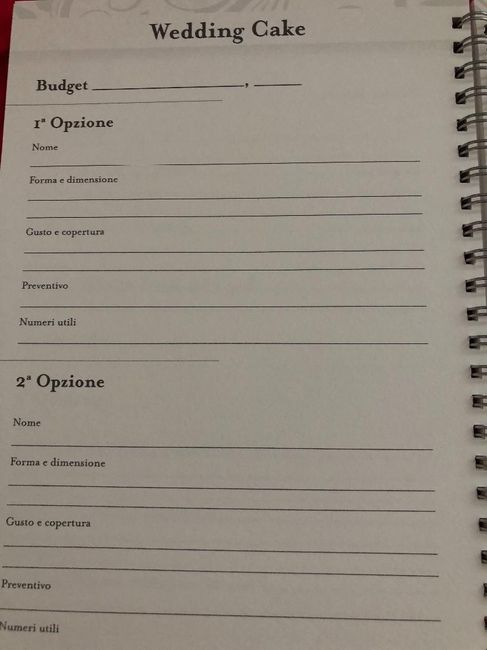 Diario della sposa - 4