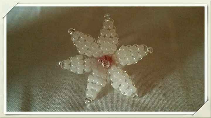 I miei segnaposto rispettano il tema? - 2