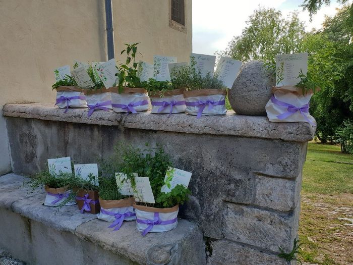 Tableau e nomi tavoli - 1