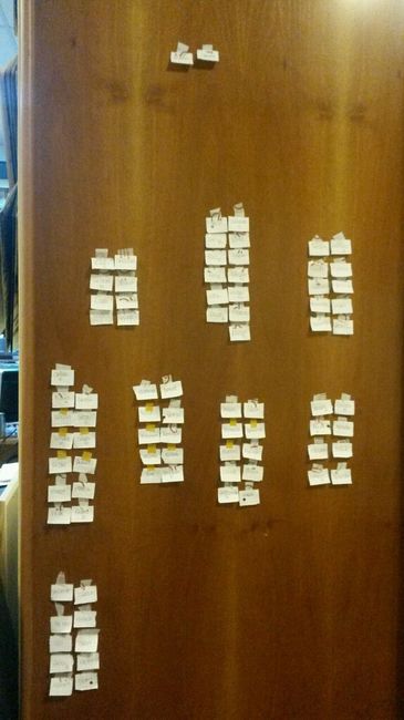 Che disordine in testa - 1