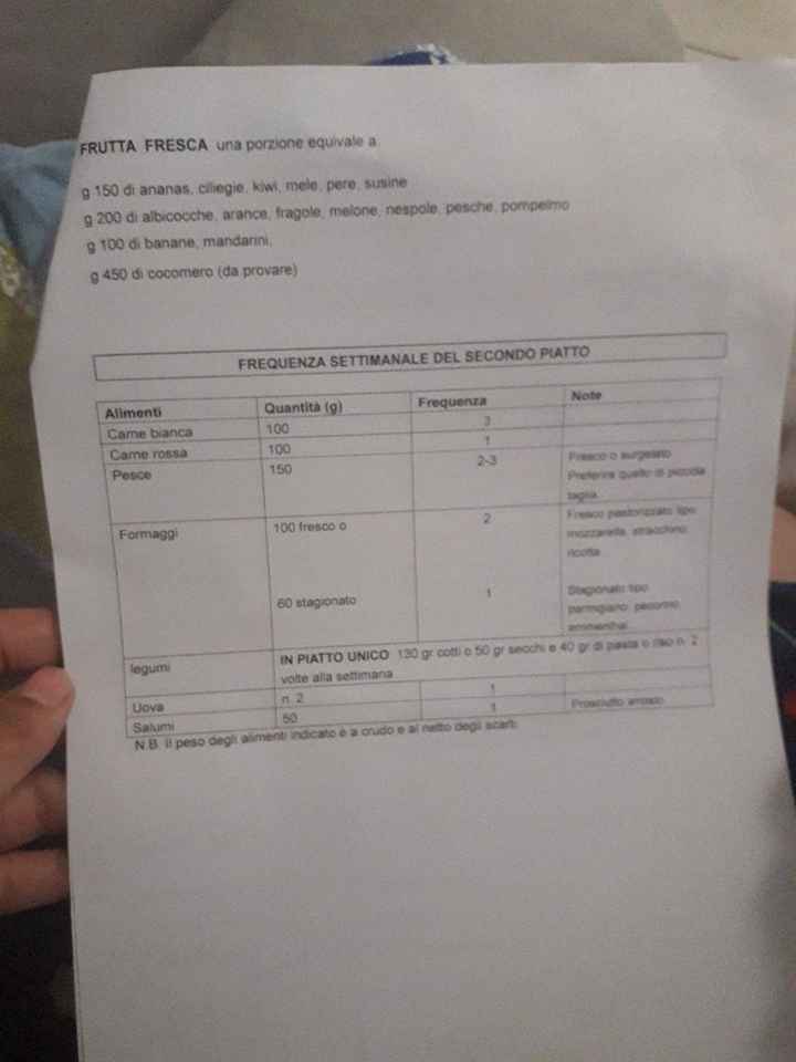 Mamme di ottobre 2019 - 2