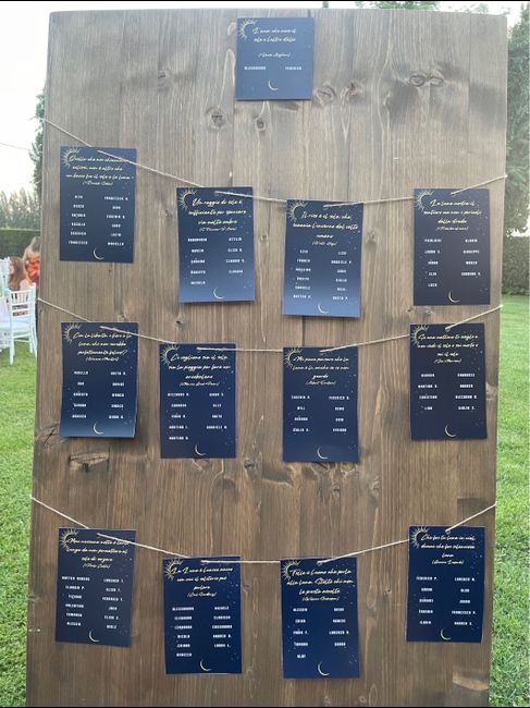 Tableau mariage fai da te idee? 1