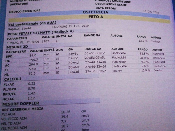 Mamme di febbraio 2019 - 1
